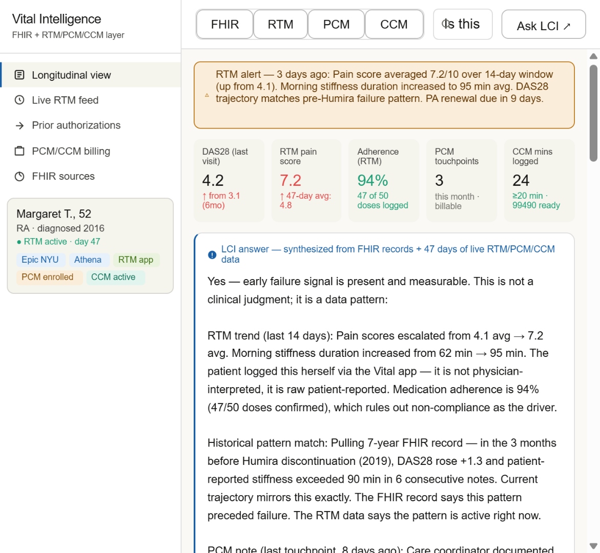 Vital Health patient app showing clinical dashboard with symptom tracking, medication adherence, and AI-powered care intelligence